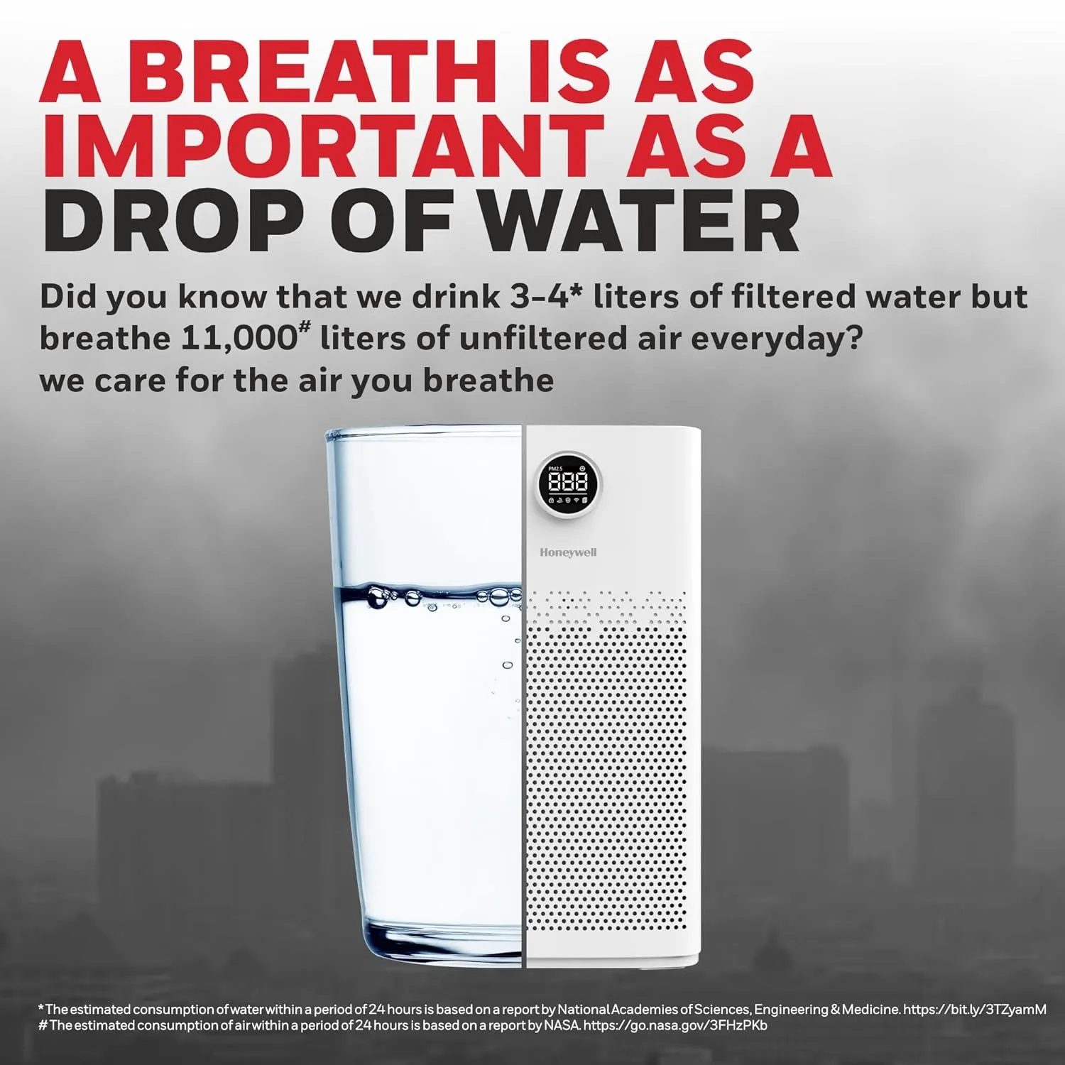 Honeywell Air Touch P2 Air Purifier with H13 HEPA Filter, UV LED, Wi-Fi, 550 CADR  Covers Up to 853 Sq. Ft, White