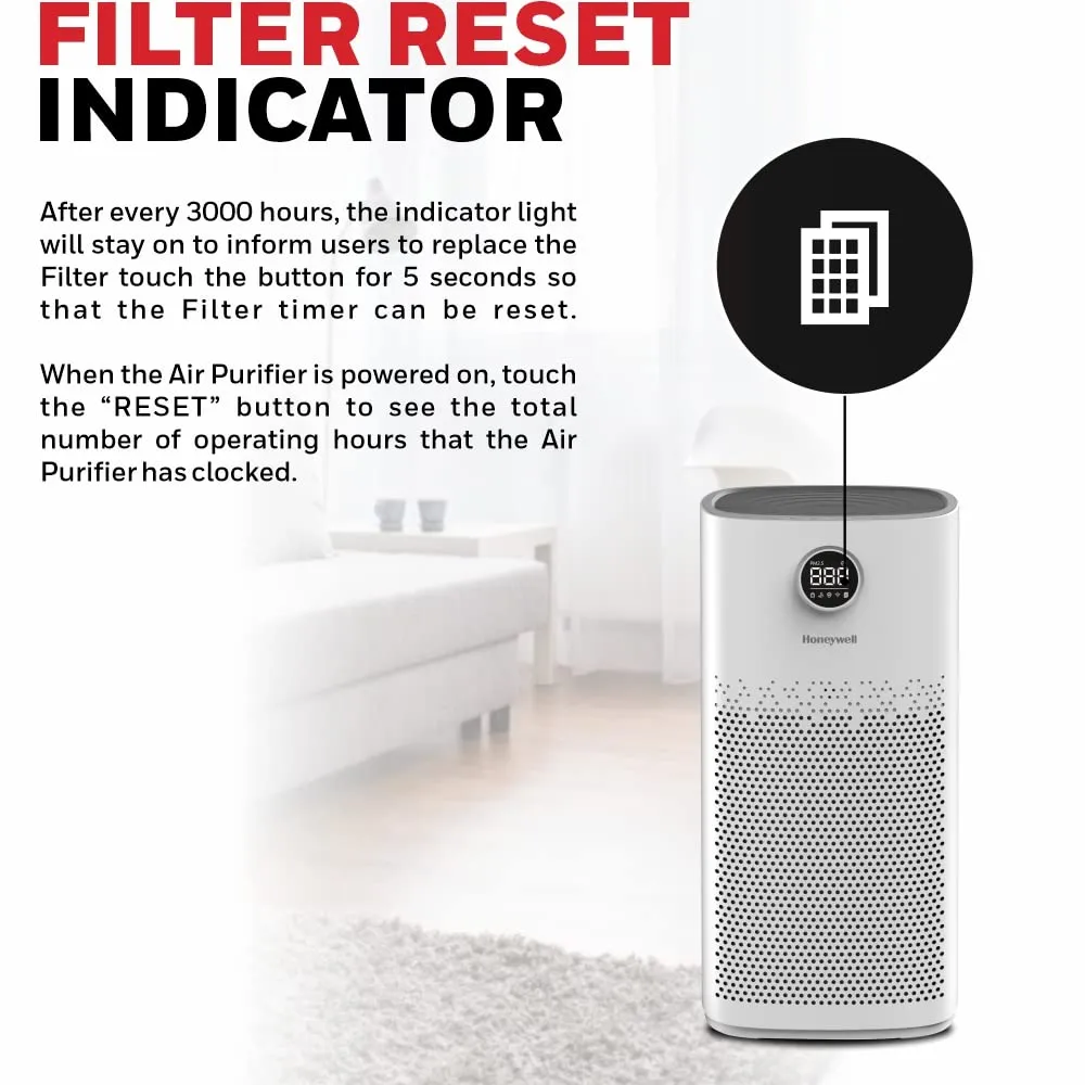 Honeywell Air Touch P2 Air Purifier with H13 HEPA Filter, UV LED, Wi-Fi, 550 CADR  Covers Up to 853 Sq. Ft, White