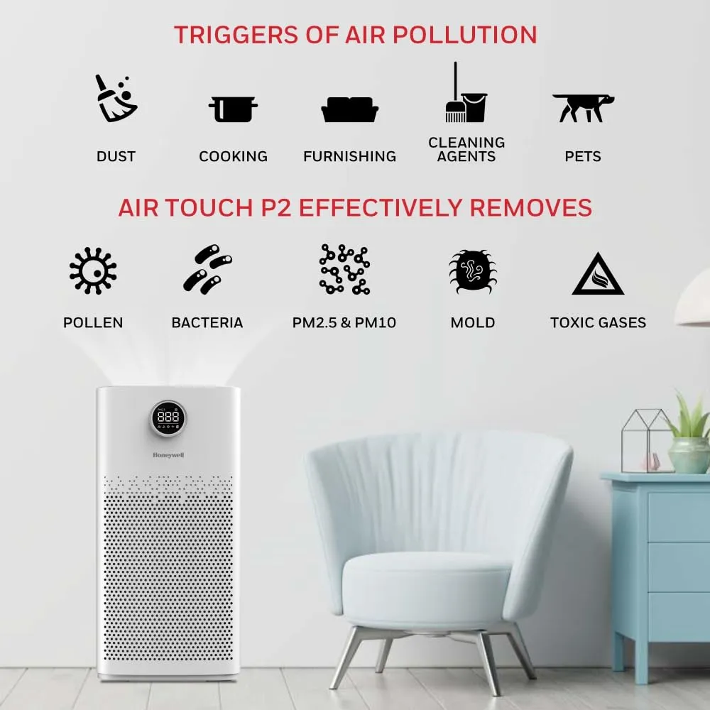 Honeywell Air Touch P2 Air Purifier with H13 HEPA Filter, UV LED, Wi-Fi, 550 CADR  Covers Up to 853 Sq. Ft, White