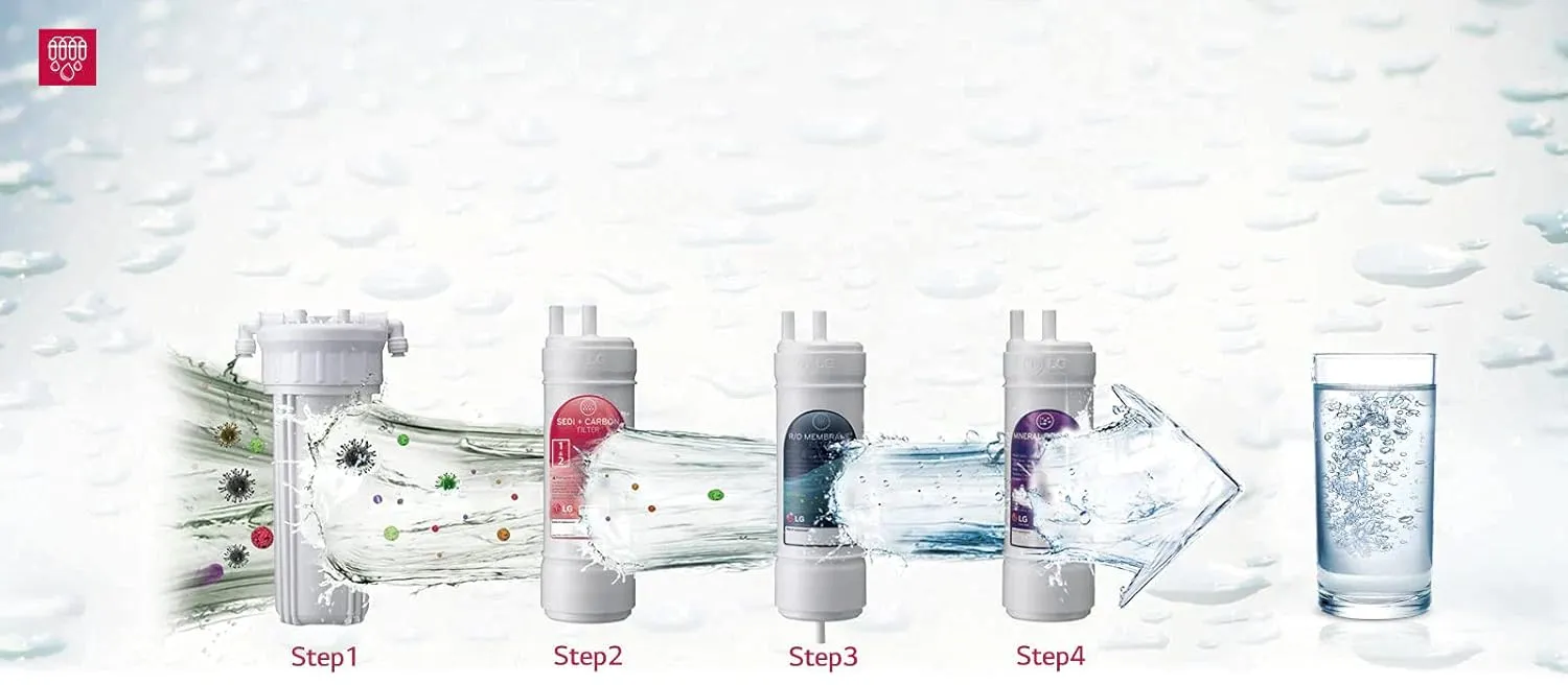 LG WW184EPB 8L RO UV UF Mineral Booster Water Purifier with Stainless Steel Tank, Smart Display, Wall Mount & Countertop Installation (Black)